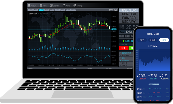 askbidfx Trading Platform Interface